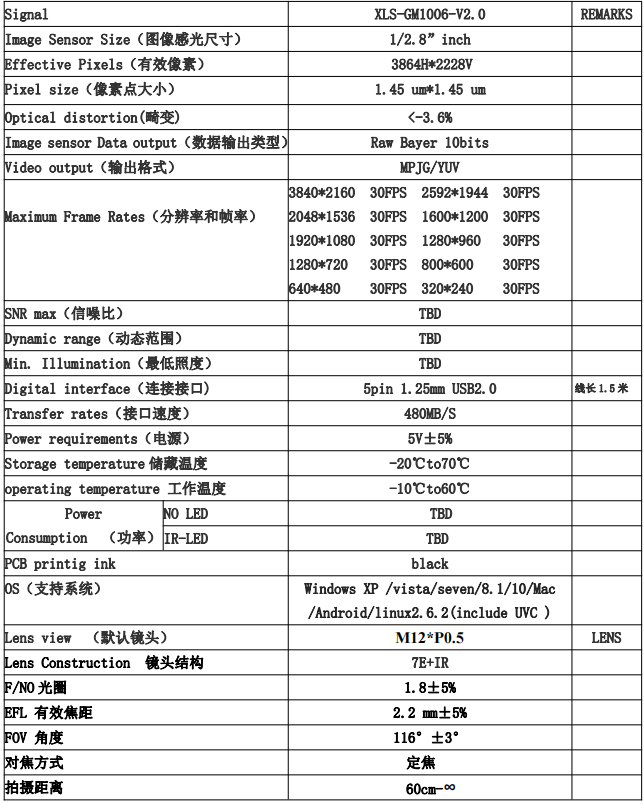 High-Performance 1/2.8”inch CMOS Sensor Sinoseen USB Camera Module for Professional-Grade Imaging
