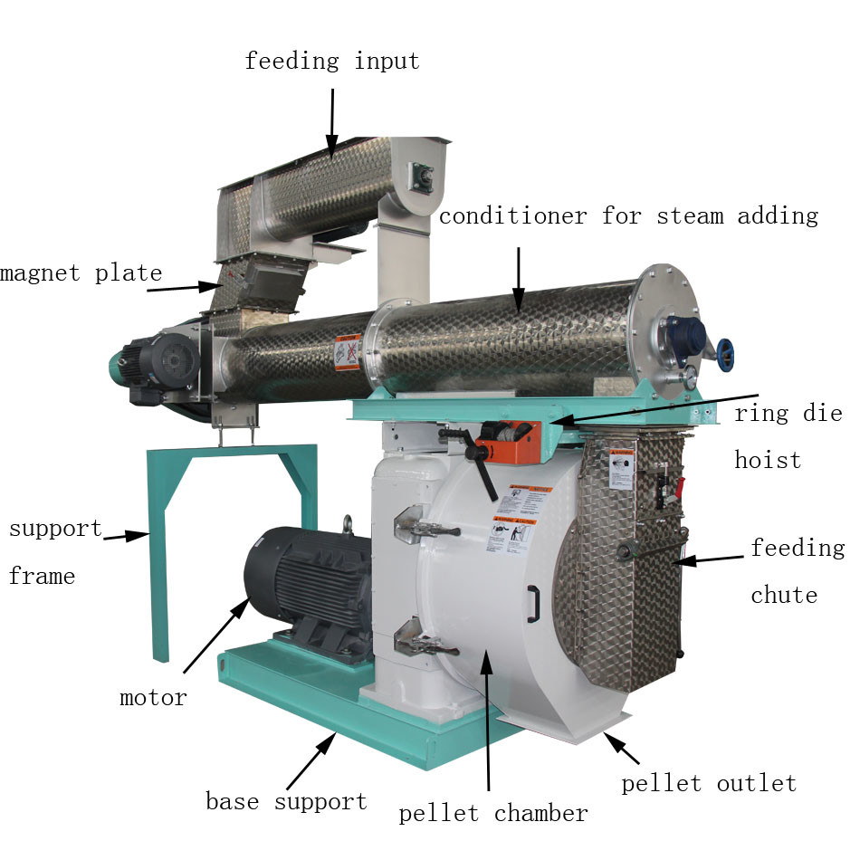 5-7t/H Auto Goat Homemade Chicken Feed Machine Stainless Steel