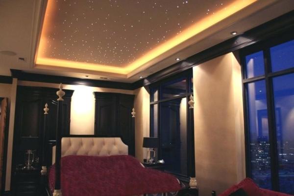 32W Fibre Optic Star Ceilings Twinkle Fiber Optic Starlight Headliner Kit For