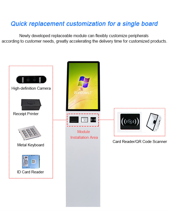 Privacy-Focused Self-Ordering Kiosk with Opaque Screen for Sensitive Transactions