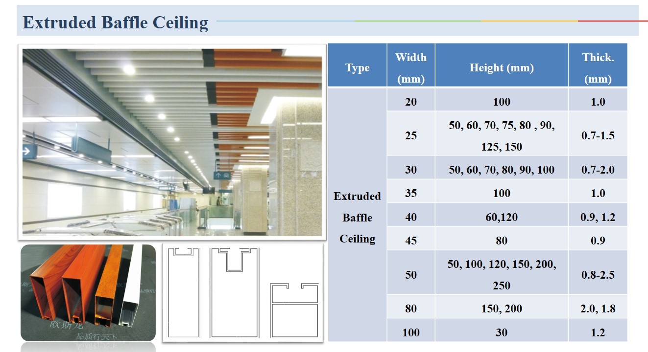 Extruded Profile Suspended Metal Ceiling Commercial Aluminium Baffle Ceiling Linear Metal Strip Panel