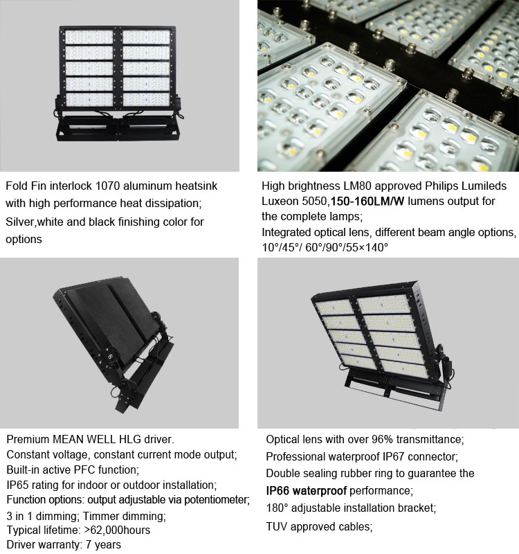 POWERMAX High Power 1000W Modular LED Flood / Stadium / Spot Light TUV CE CB SAA Approved