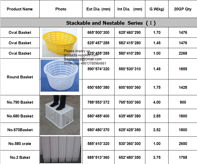 Collapsible Storage Bin Containe，52 Liter Transferheavy Duty Plastic Storage Box,Blue Milk Crates Heavy Duty Transit Storage Of Various Items