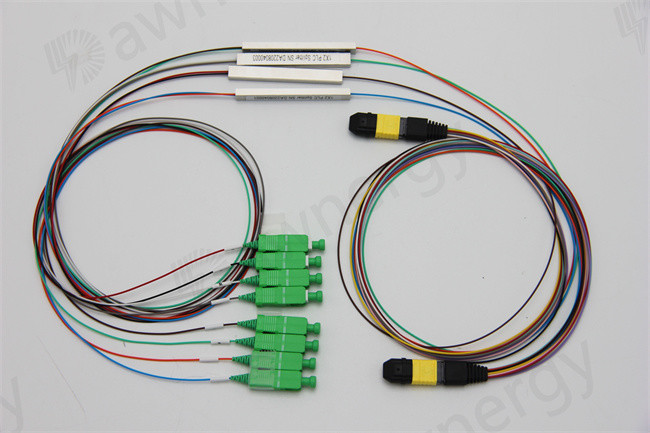 MPO PLC Splitter, MPO Fiber Optic Splitter gpon optical splitter