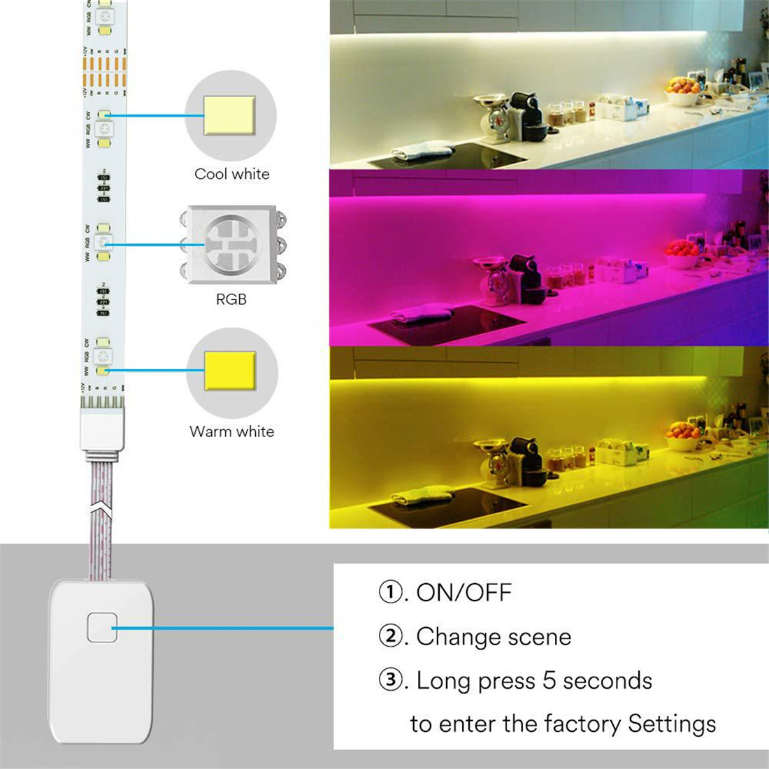 Smart SigMesh LED Strip RGBWW