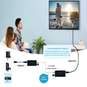 4K HDMI Video Over Fiber Extender with External Audio Single Mode Transmitter &