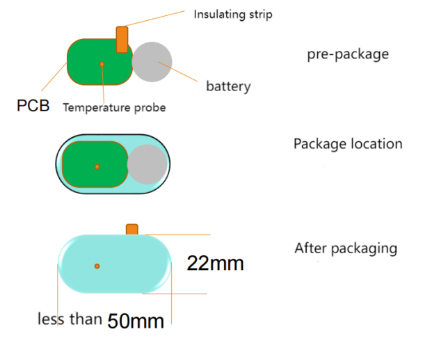 Digital Temperature Patch For Quick Temperature Measurement Bluetooth Connection Life Cycle Greater Than 72 Hours