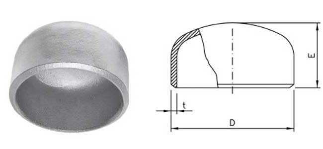 ANSI B16.9 End Cap Dimensions