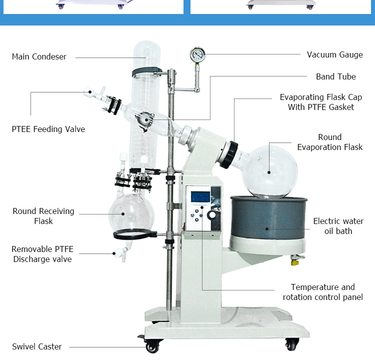 ISO LCD Control Panel 2KW Lab Rotary Evaporator