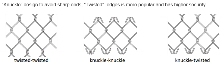 chain link fence type