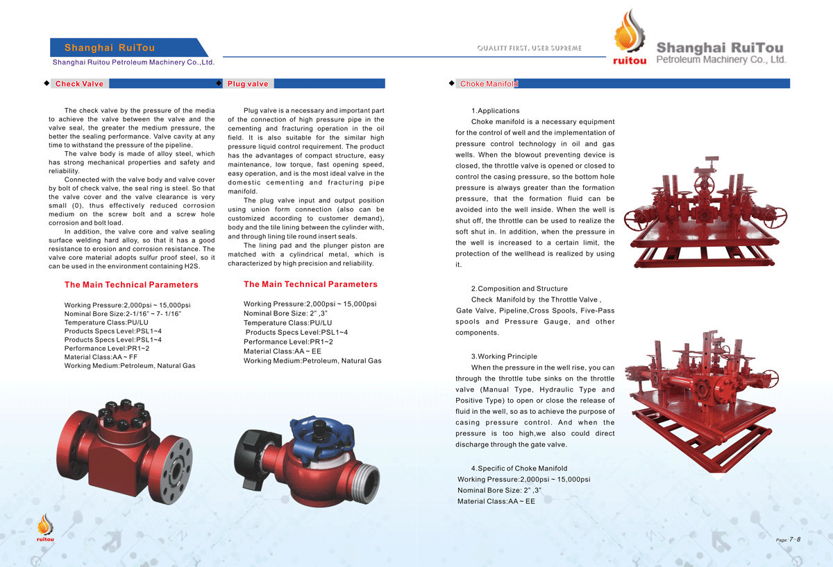 Made In China API 6A 2" PSL1 & PR1 Wellhead Union Connection Plug Valve for Oil Drilling