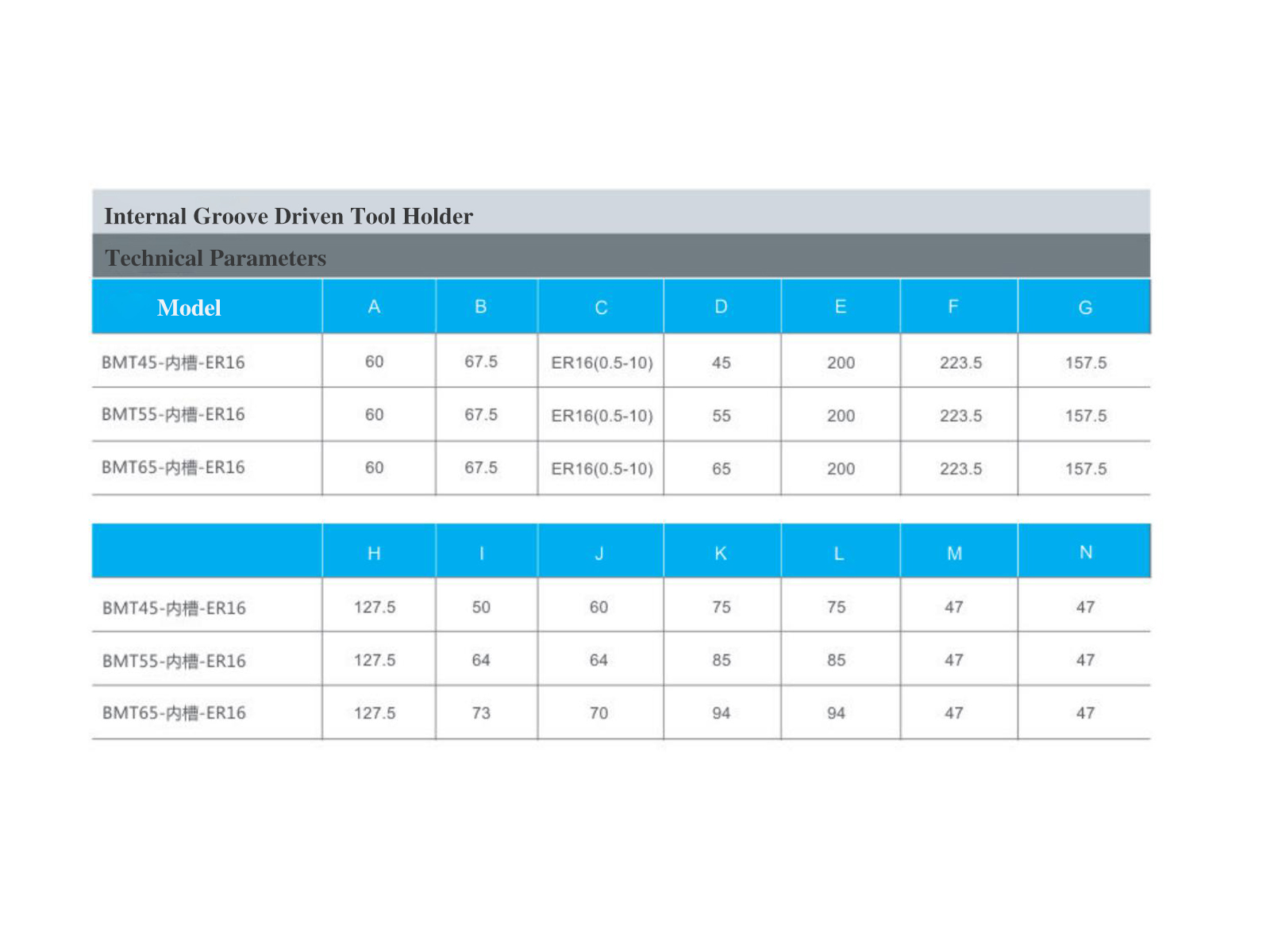 BMT High Accuracy Radial Live Tool Holder Lathe Live Tooling Holders
