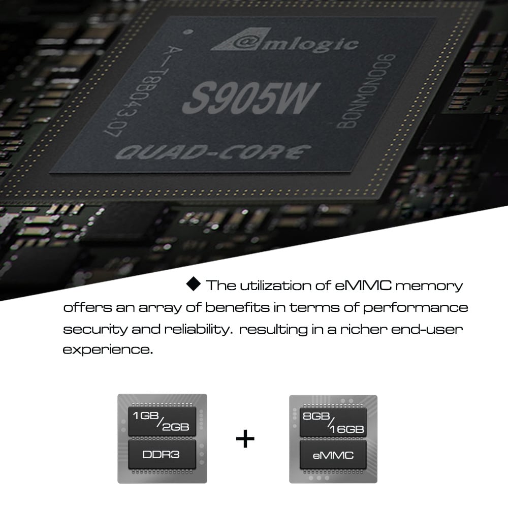 Amlogic S905W Android 7.1.2 1GB RAM 8GB ROM 2.4G WiFi 100Mbps- Black 1GB + 8GB ( EU )