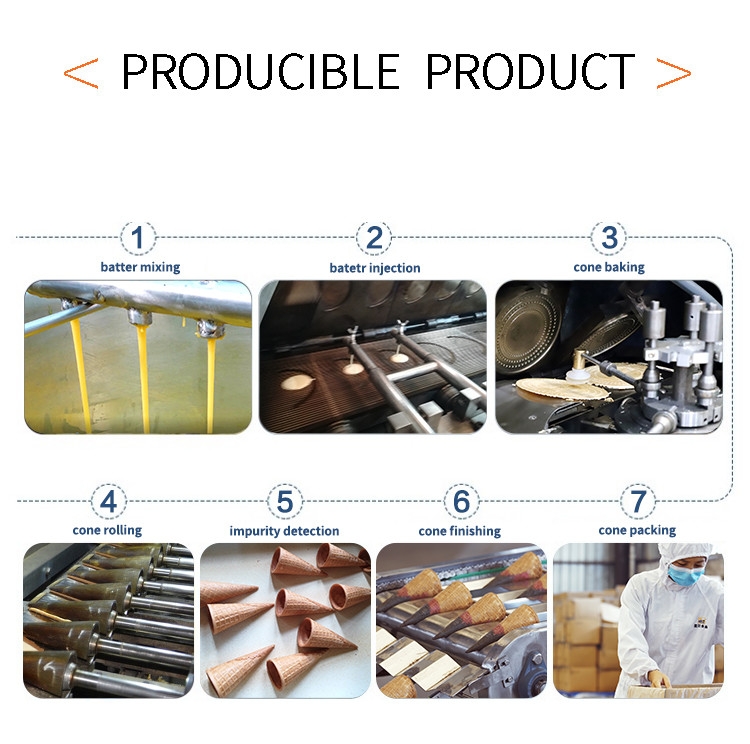 Food Making Machine , Factory Made , Fully Automatic , Stainless Steel , 101 Cast Iron Baking Templates.