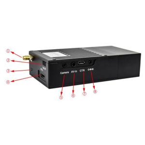 LKAV1519 Wireless Data Transmission Video Transmtiter COFDM Radio