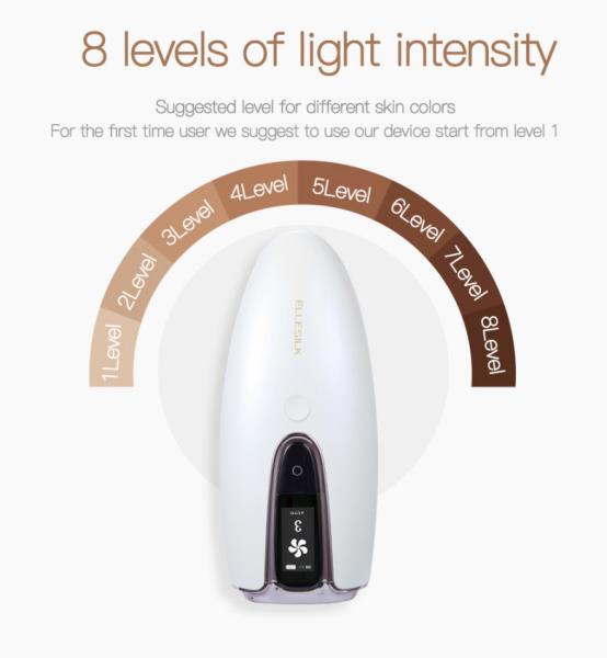 Painless Electric Hair Removal Machine Skin Rejuvenation Mini Laser Depilation
