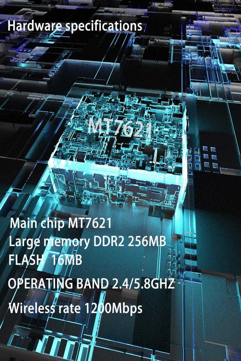 1200Mbps 5G Industrial Router Support GPS Function Comply With 802.11b