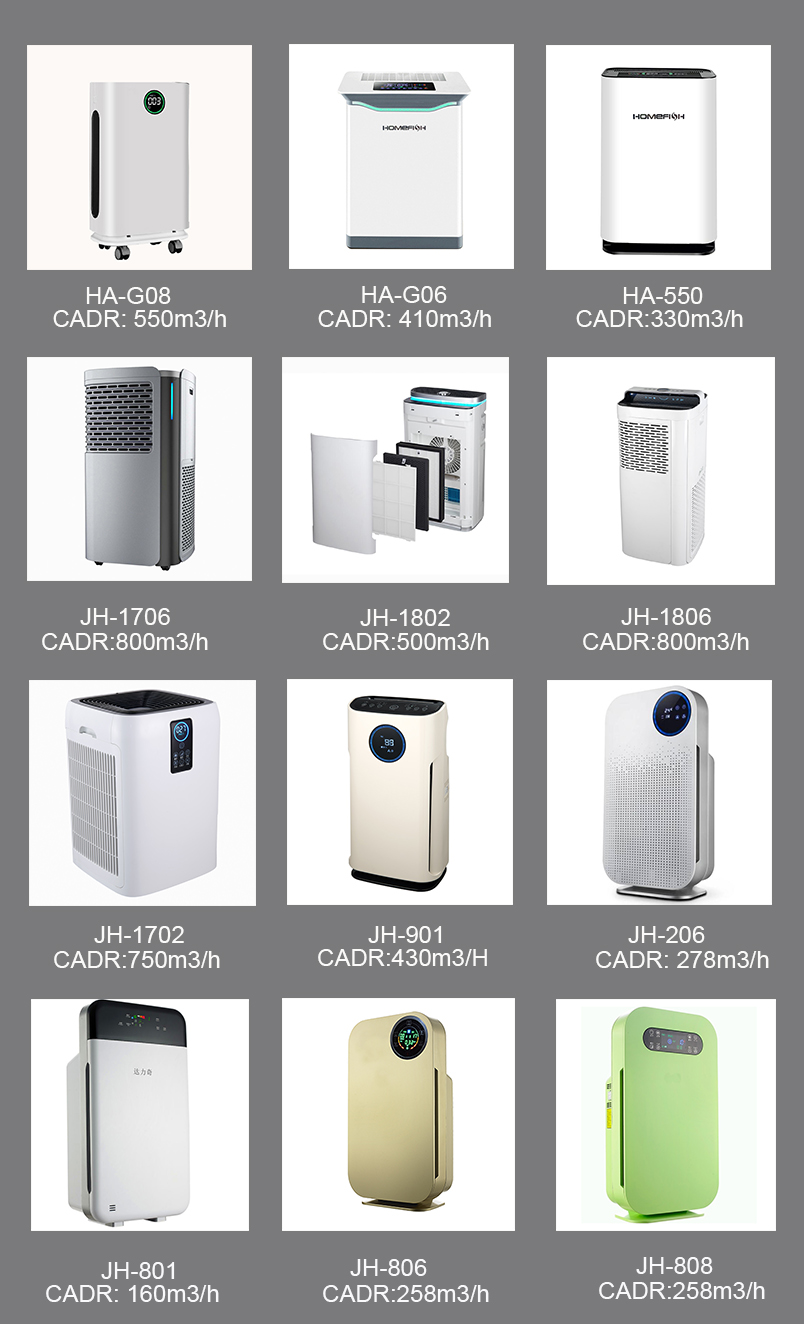 Homefish H12 HEPA Filter Mini Air Purifier Deep Sterilization 326m3/H