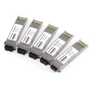 DWDM 1530.33nm 10G XFP Module SMF CISCO Compatible Transceiver