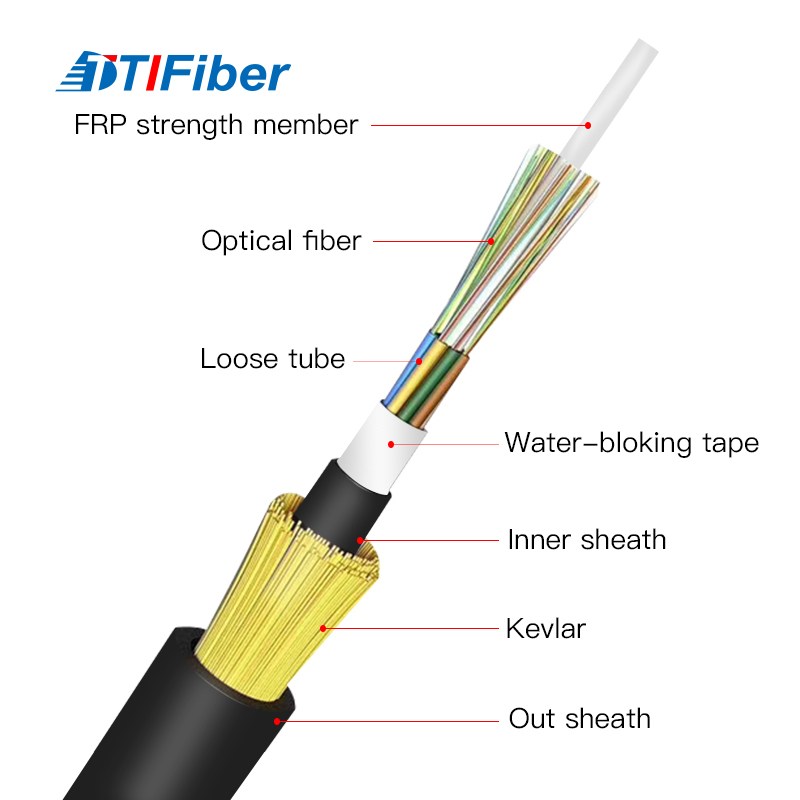 Adss Fiber Optic Cables Outdoor Overhead Power Single Mode 2 to 288 Core