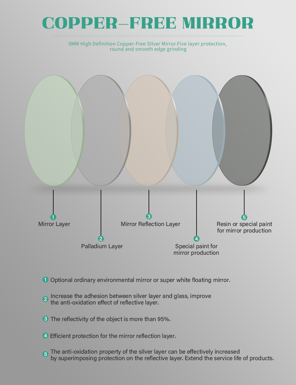 Metal Frame round led bathroom mirror Smart Touch Switch Round Illuminated Mirror