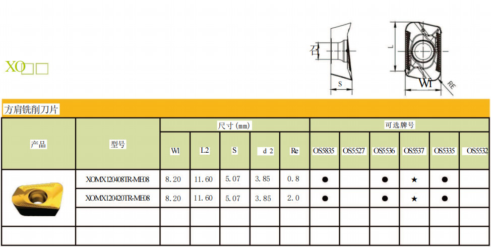 Tungsten Cnc Carbide Inserts , Cemented Carbide Turning Inserts XOMX120408