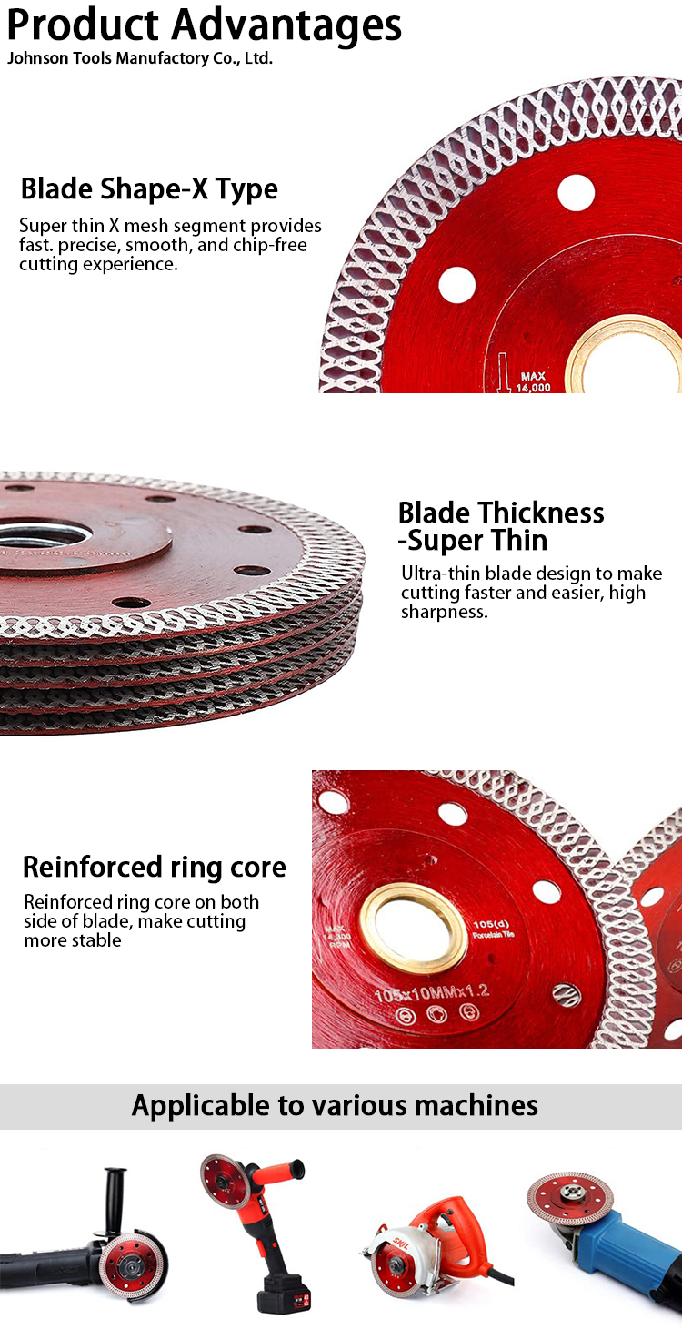 4.5 Inch Multipurpose Wet Dry Diamond Cutting Disc Reinforced Circular Diamond Saw Blade