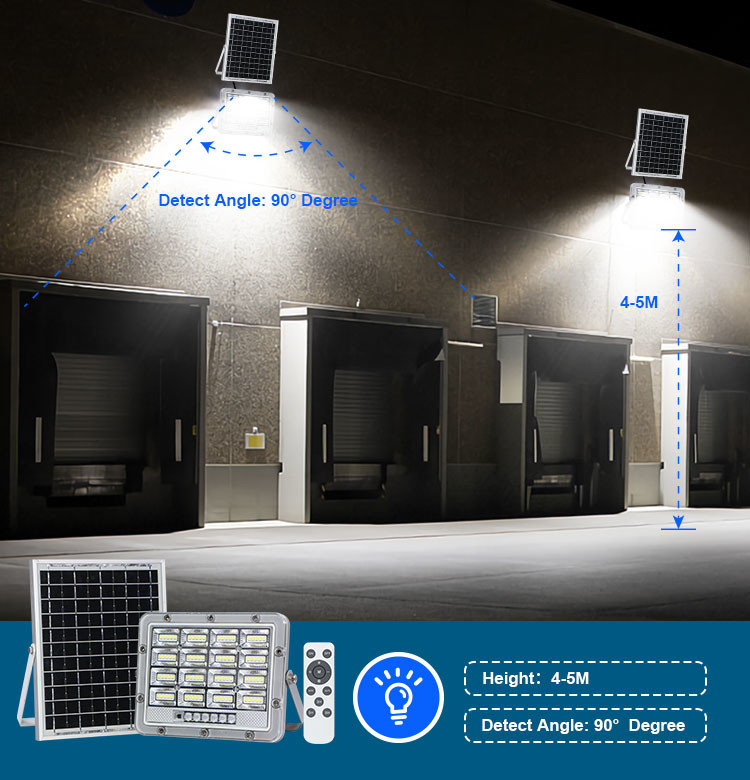 SMD Solar Powered LED Flood Light With Sensor Stadium Sports Field 20W 60W