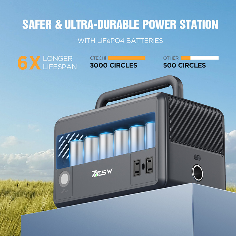 300w portable high capacity power station solar outdoor power supply US EU JP