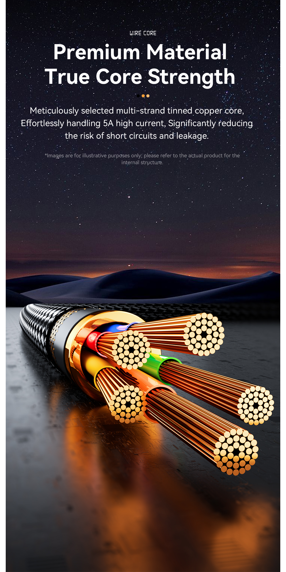 ESSAGER ES-X58 Series 100W PD Type C Cable USB C to USB C