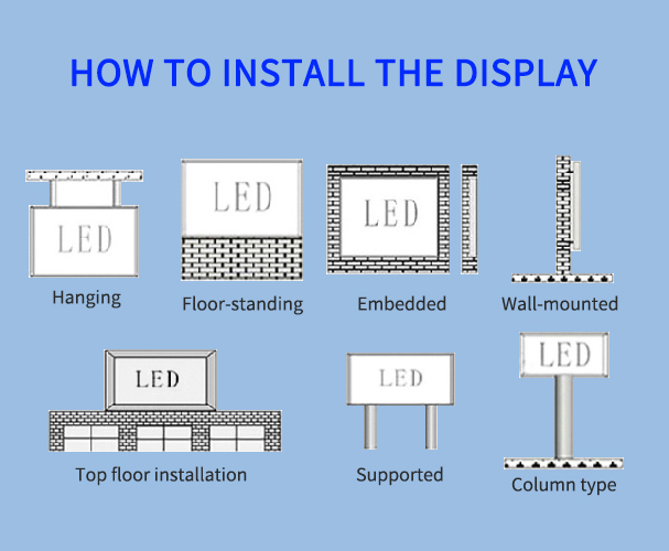 Full Color Indoor LED Screen Panel Circular Video Wall P2 P2.5 P3 P4 320*160mm 160*160mm