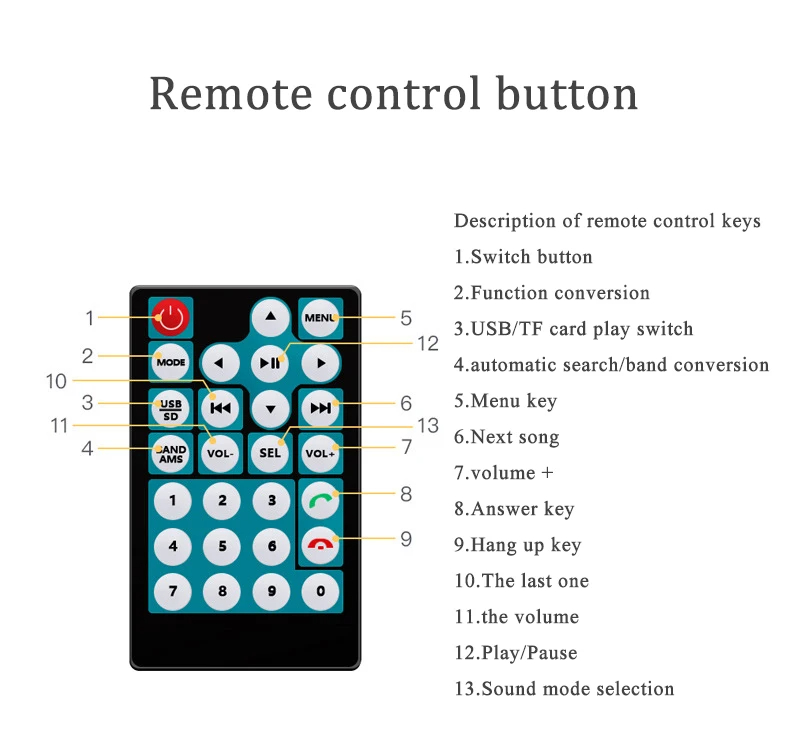 Video Player 6.86" Car Screen Player with Android Auto GPS Navigation and Radio Tuner
