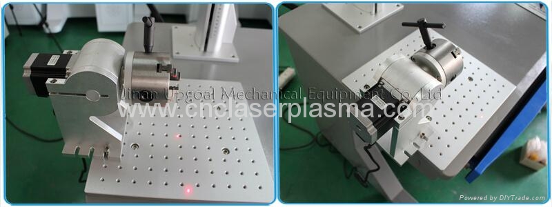 Working table & rotary axis