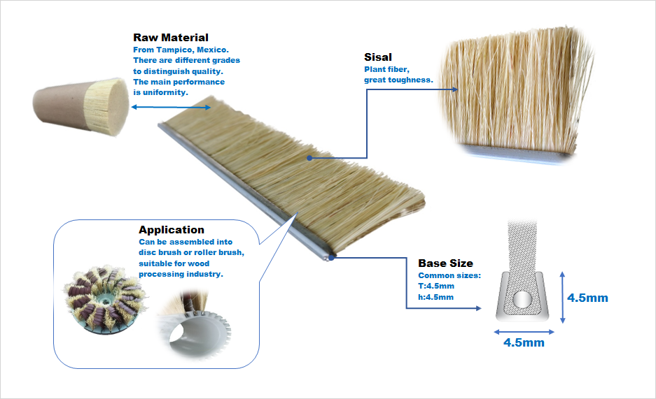Polishing Sisal Sand Paper Brush Roller For Sanding Machine