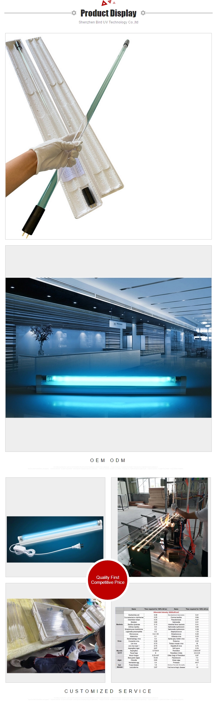 Sanitizing UVC Germicidal T8 254nm UV Disinfect Lamp
