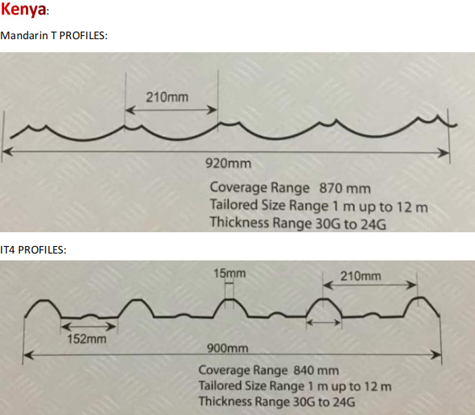 Kenya step tile drawing profile 