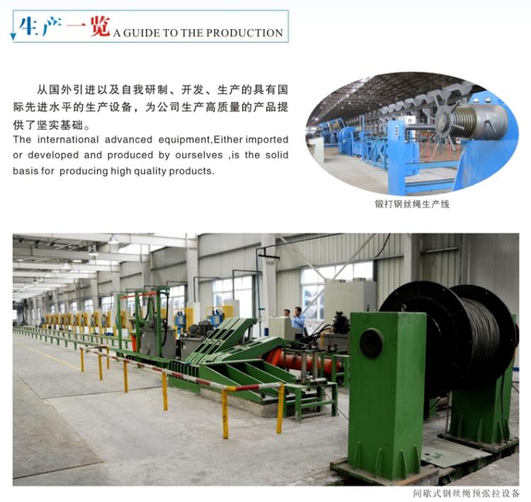 Galvanized Steel Wire Rope 6*7+FC or IWRC,  High Carbon Steel Wire Rope  1570-1770MPA Tensile Strength