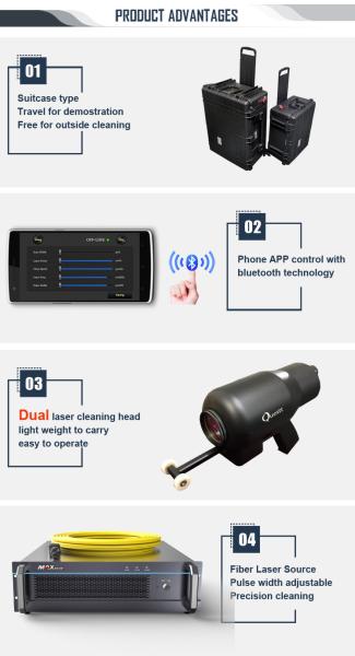 Dual Axis Suitcase Mobile Rust Removal Machine 30w 50w 100w 200w
