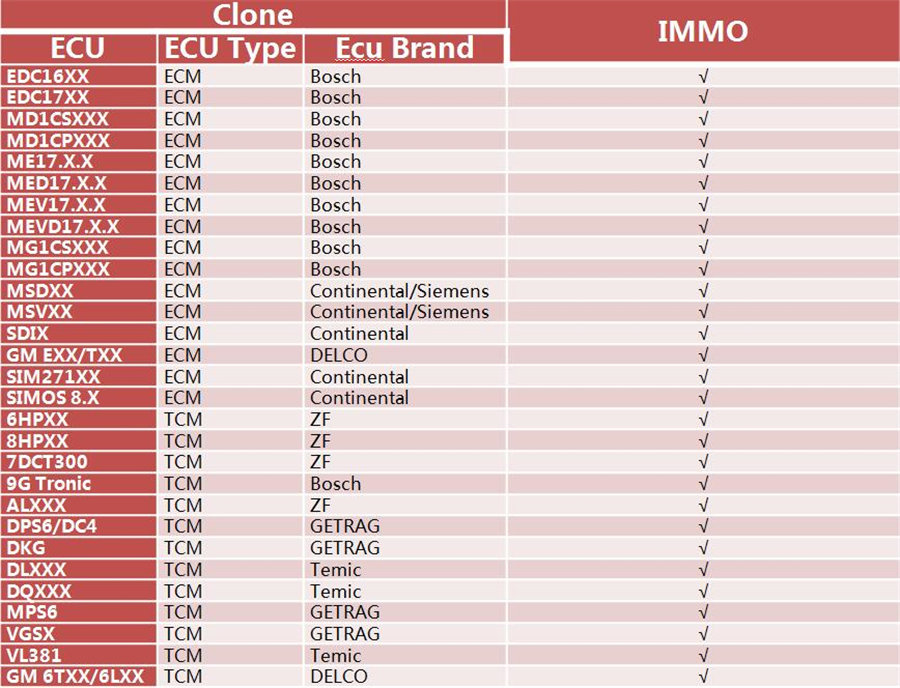 Launch GIII XProg 3 Advanced Immobilizer & Key Programmer for X431 V, X431 V+, ProS, Pro5, X431 PAD V, PAD VII
