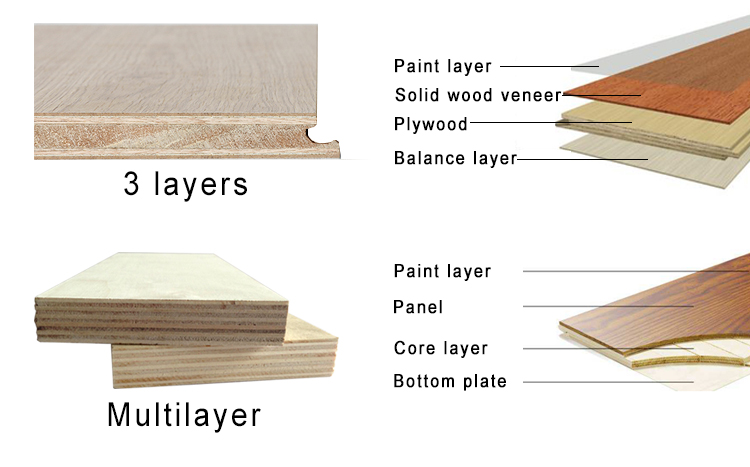 Red Oak Engineered Wood Flooring for Smooth Herringbone Design in Demand