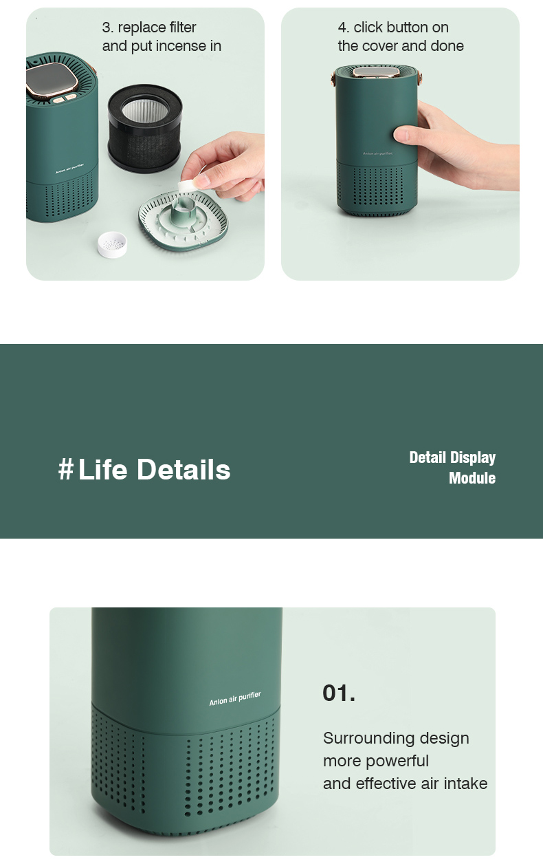 Homefish H13 Filter Desktop Car Air Purifier Negative Ion 8 Million Pcs/Cm3