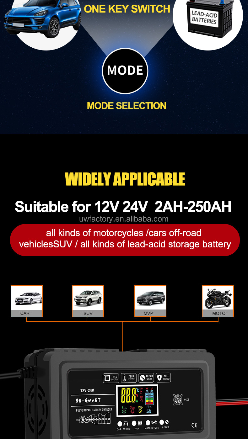 Electric Vehicle Lead Acid Battery Charger 12V 10A 24V 5A for Scooters and E-bikes Connector Current Protection