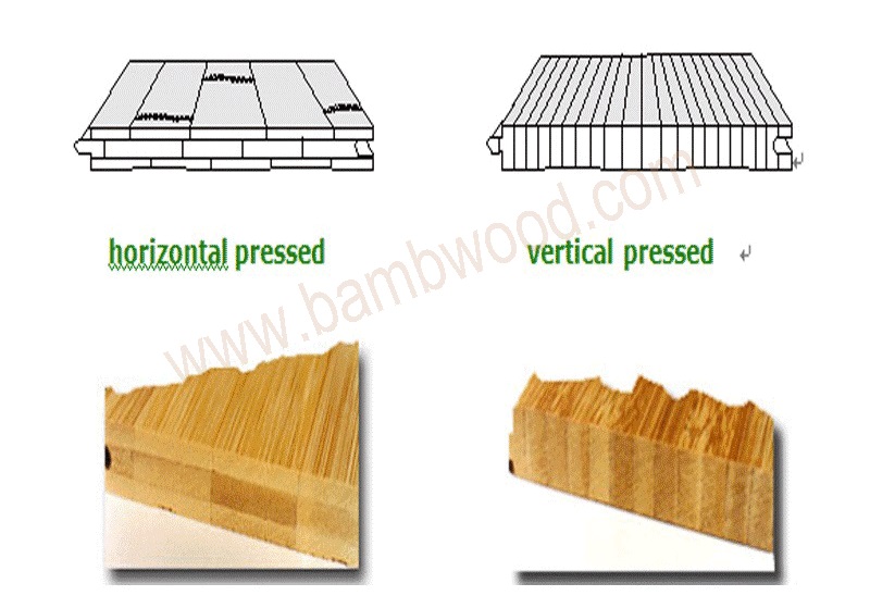 Modern Design Style Red Bamboo Flooring with FSC Certification and Eco-Friendly Design