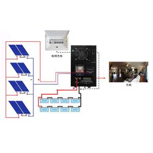 Pure Sine Wave 4000W 5000W Solar PV Power System