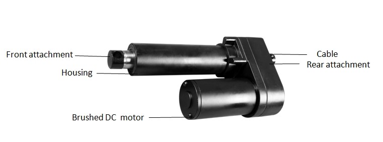 Rugged High Force Linear Actuators With Lead Screw For Farm Machine