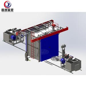 PLC Control Shuttle Rotomolding Machine With 15-30min Cycle Time