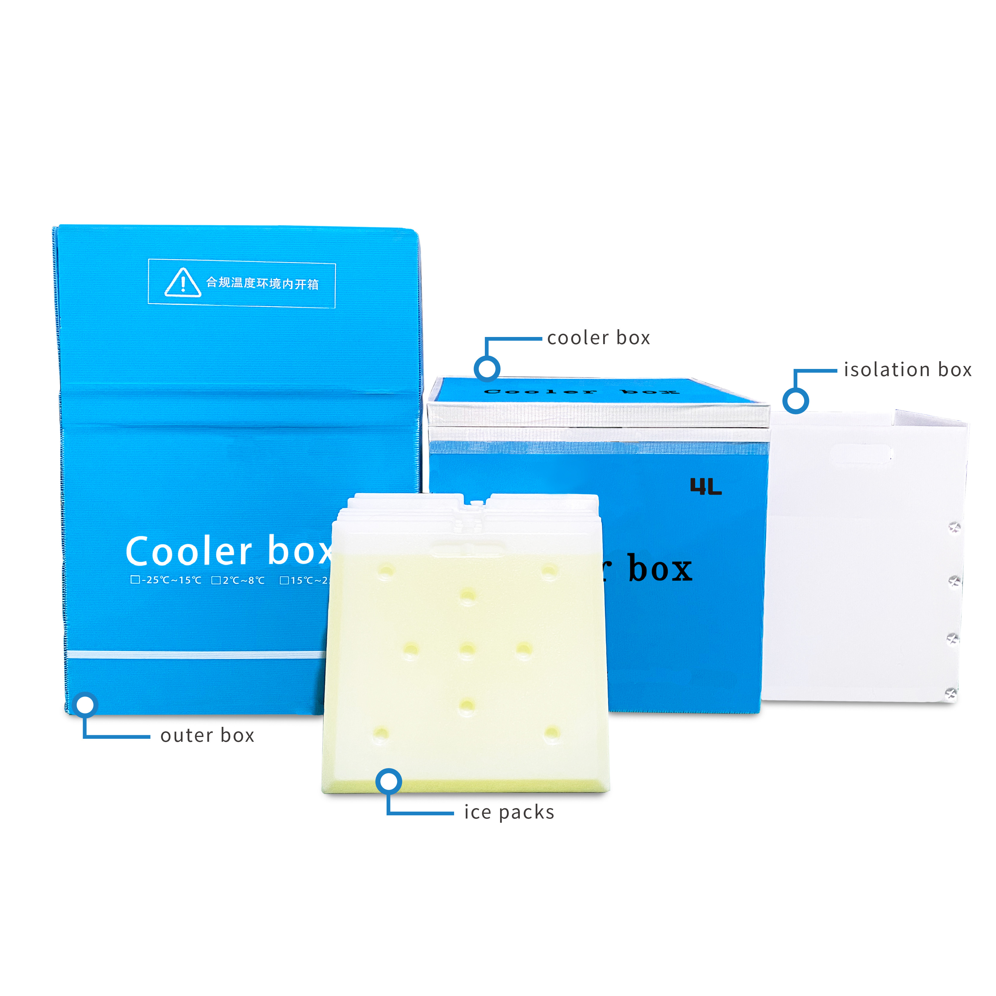 Customizable VIP Insulation Cold Chain Box With Temperature Range 15-25°