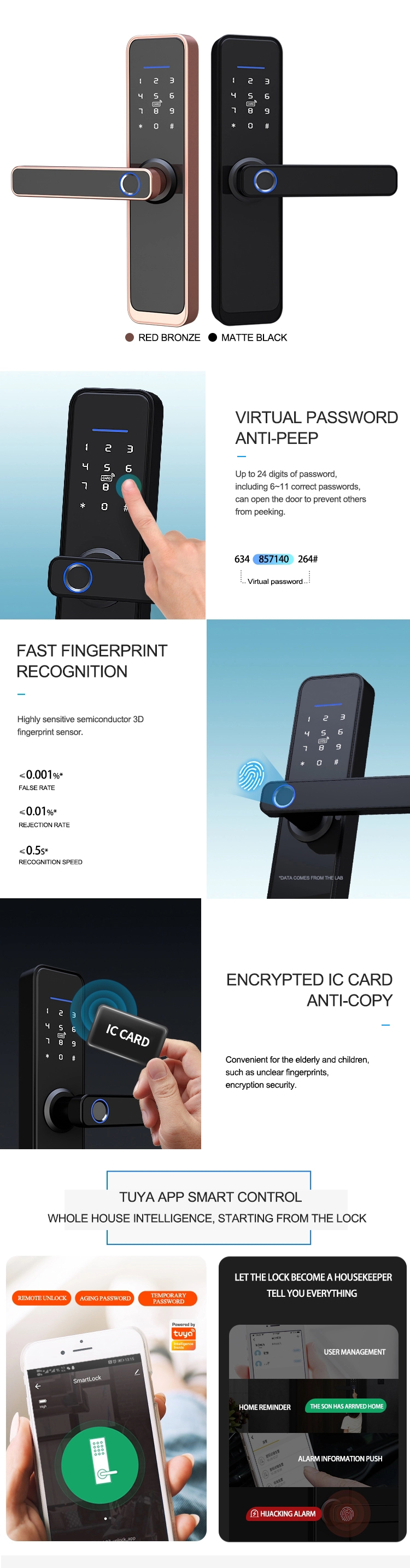 ROHS Black Tuya APP Smart Lock Push Pull Fingerprint door lock