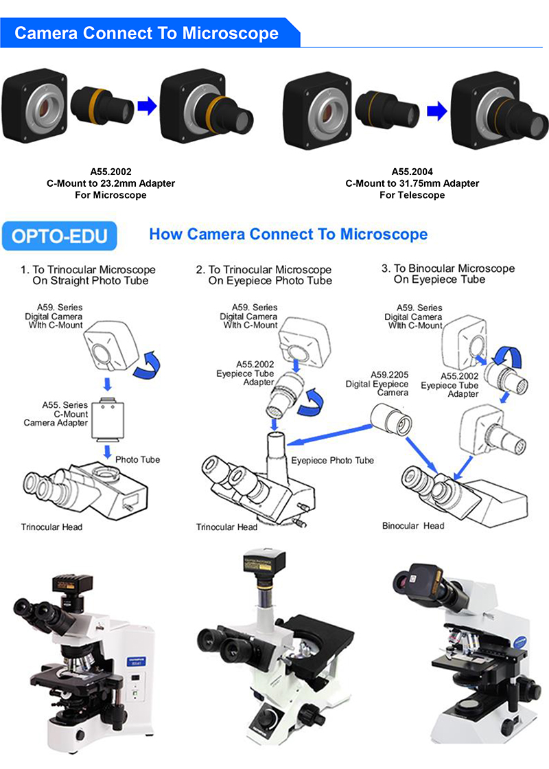 OPTO-EDU A59.2228 TE-Cooling M52/C-mount USB3.0 CMOS Camera 4.2M~61M