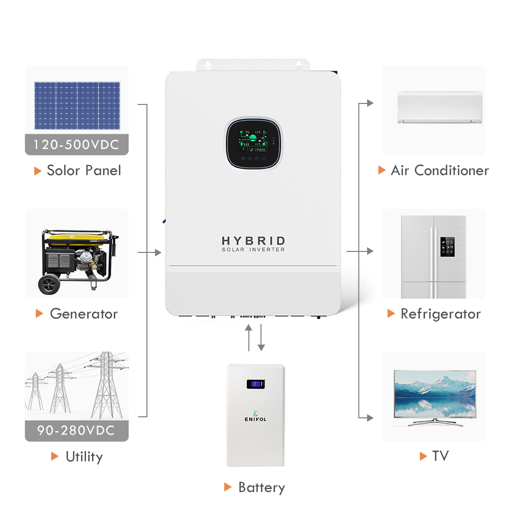 10kw Solar Hybrid Inverter On Grid Off Grid 120V 240V 48V Solar System Inverter